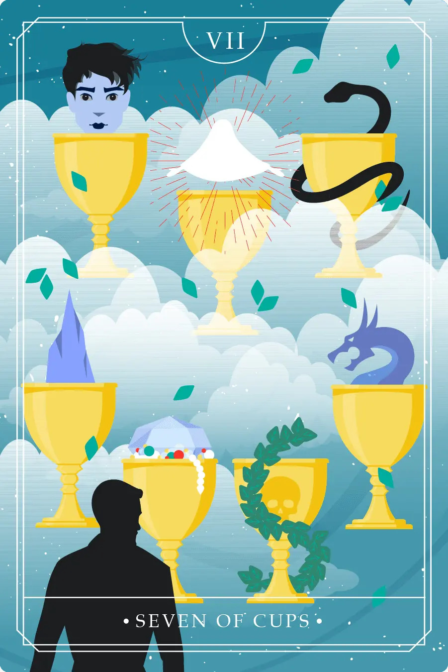 Tarot card